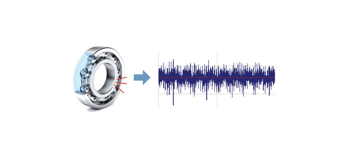 Detection of Bearing Failure