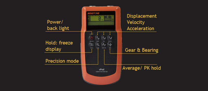 vPod bearing tester for early detection of bearing failure