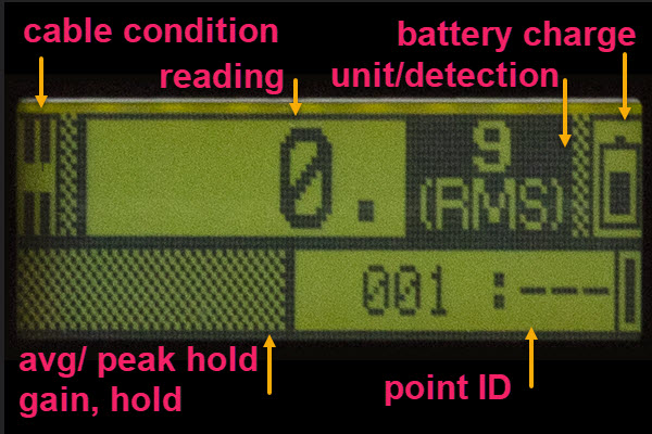 Display layout of vPod II vibration meter