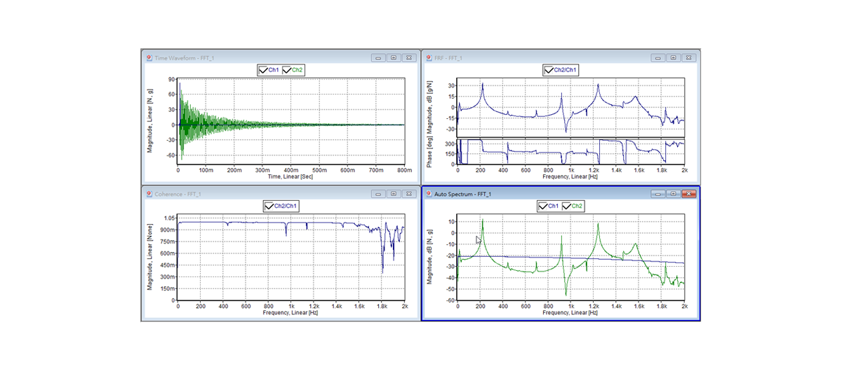 portable dynamic signal analyzer with FFT Spectrum Analysis