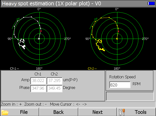 VP5 rotor balancing heavy spot vibration analysis