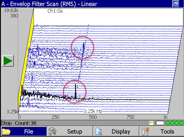 Envelope filter scanning