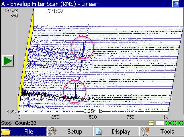 Dynamic signal analyzer with envelope filter scanning 