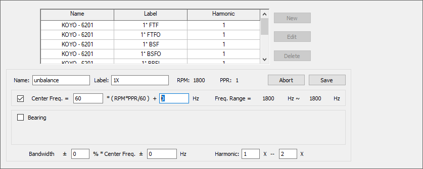 fault frequency table setup in iSee route based predictive maintenance software