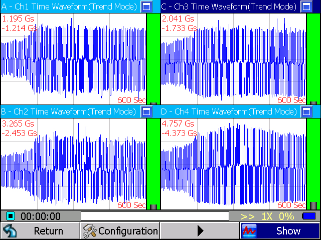 VP5 time wave form vibration data